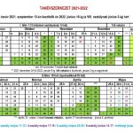 Megváltozott a 2021-2022-es tanév szerkezete Megváltozott a 2021-2022-es tanév szerkezete