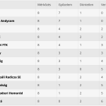 Kétgólos győzelem Homoródszentpál csapata ellen Körzeti bajnokság, 2022-2023-as szezon, 8. forduló