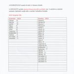 Most megtudod mikor szállítják el a szemeted! Most megtudod mikor szállítják el a szemeted!