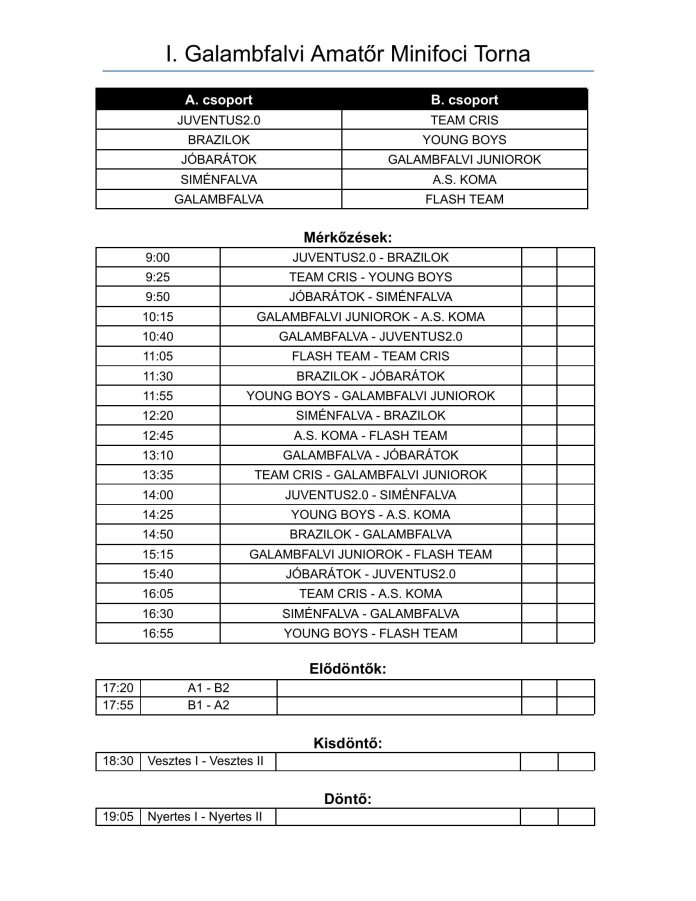 Kisorsolták a csapatokat az I. Galambfalvi Amatőr Minifoci Tornára