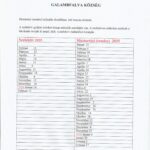 Tájékoztatás a szemétszállítás időpontjáról (2025) Tájékoztatás a szemétszállítás időpontjáról - 2025