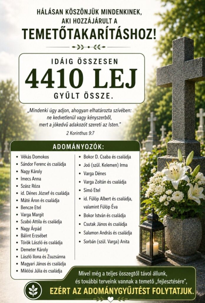 Temetőfejlesztési adománygyűjtés: már 4410 lej gyűlt össze Temetőfejlesztési adománygyűjtés: már 4410 lej gyűlt össze